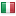 ferrerocareers.com server is located in Italy